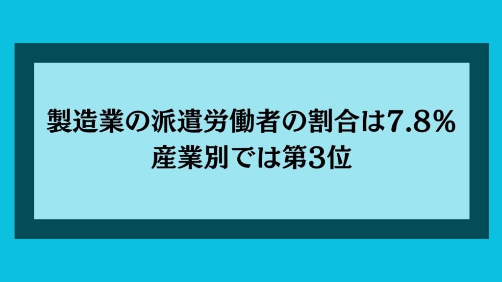 製造業の派遣労働者の割合は7.8％